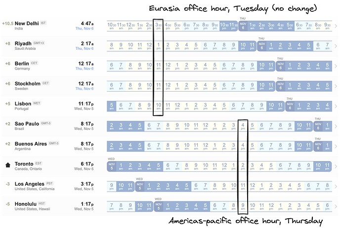 67329d4357a6cc4e9f13542dcbc4af8d1fa10f91