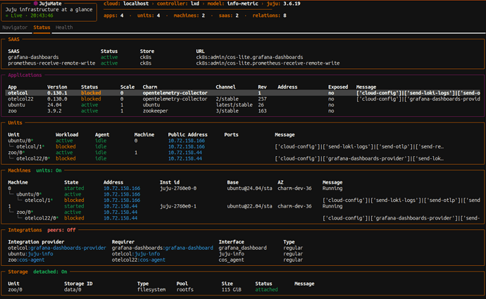Status of a machine model